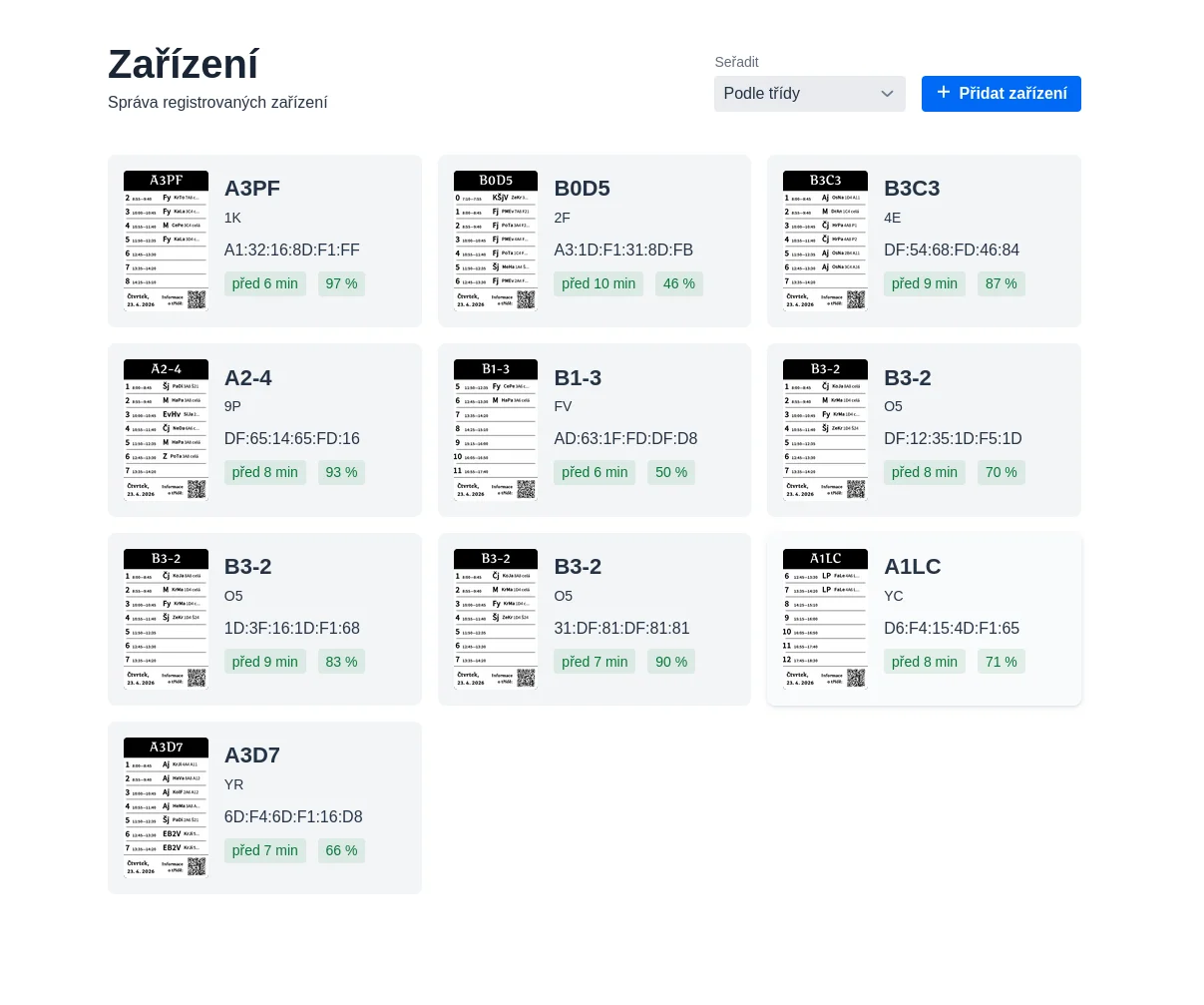 eRozvrhy dashboard pro správu zařízení a rozvrhů